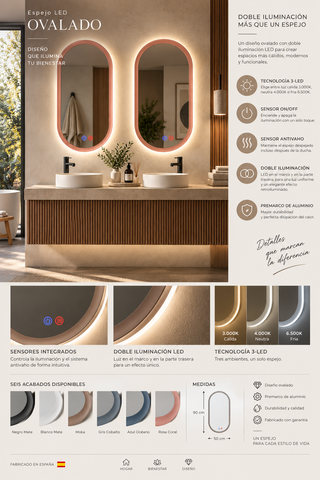 Espejo de baño rectangular sin luz Milan – imagen 6