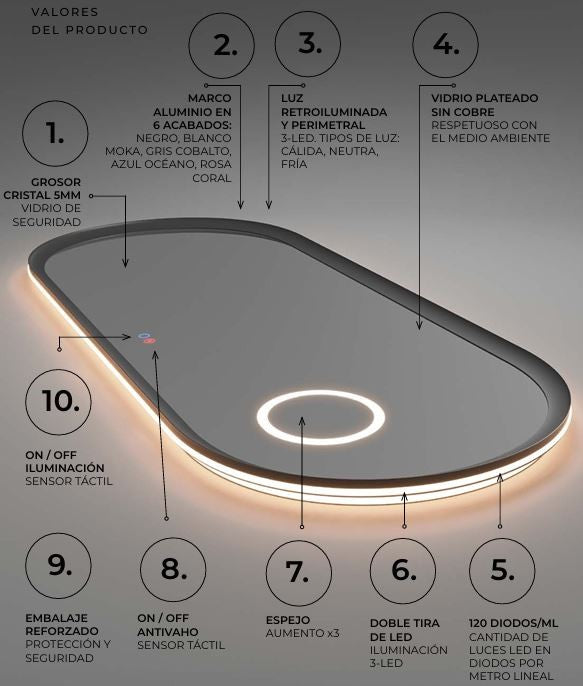 Espejo de baño LED rectangular retroiluminado Rimini – imagen 3